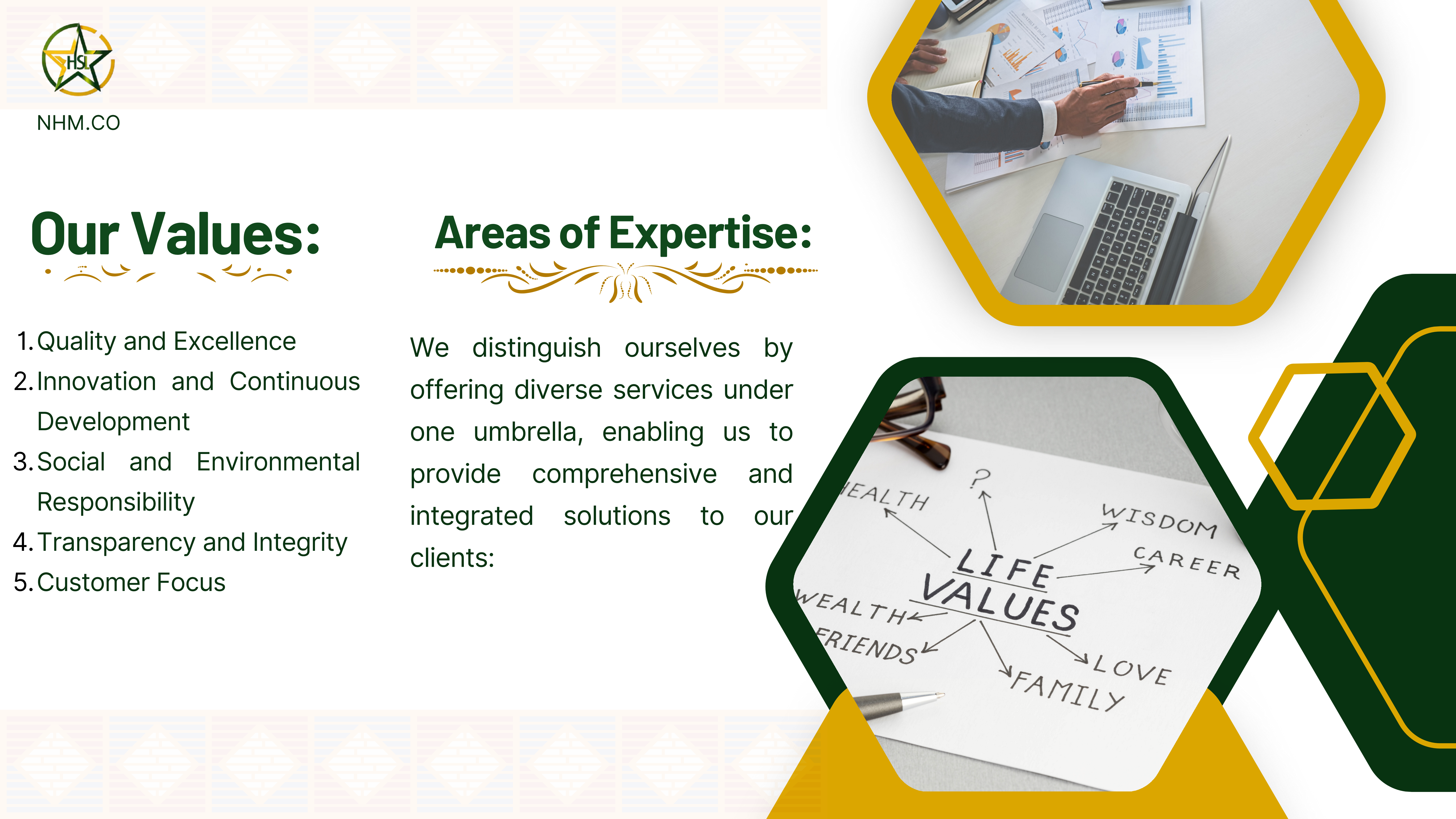 Contact Najm Al-Haramain