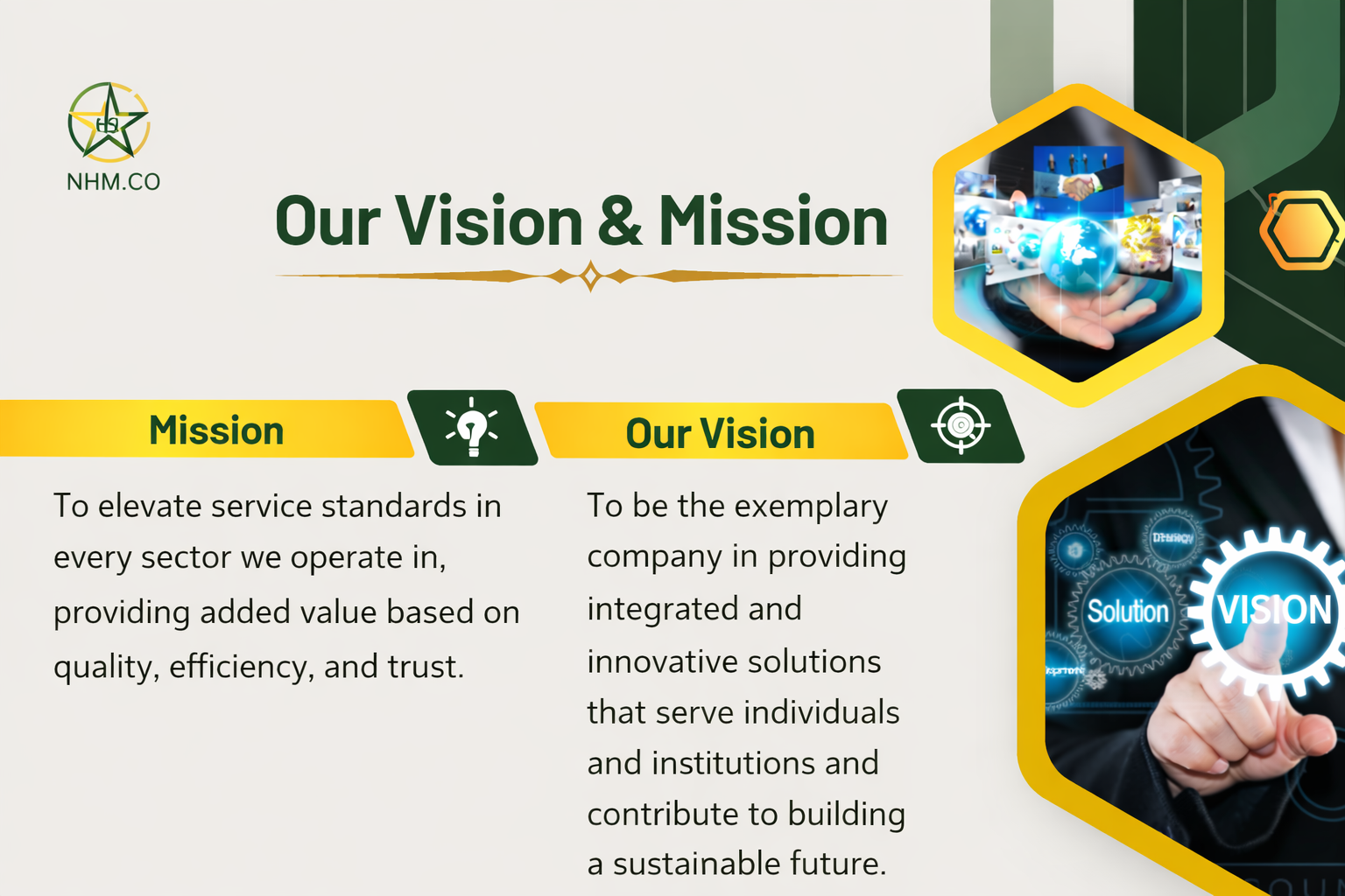 Contact Najm Al-Haramain